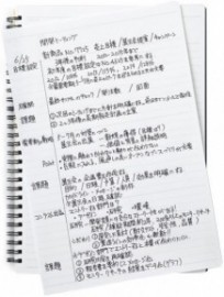 Mnemosyne spiral notebook 195A A5 70sheets 7mm lined 80gr L