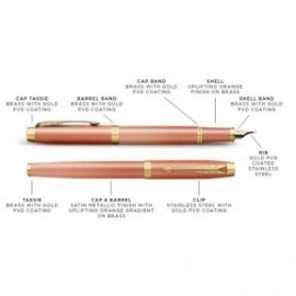 Parker IM Rituals Orange Rollerball