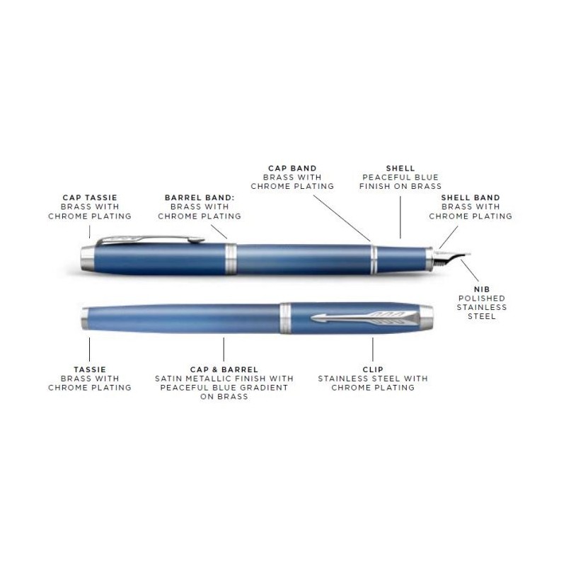 Stylo Cadeau Coffret Parker Stylo Roller Parker IM Writing Rituals - Vert Dégradé Or, Coffret Cadeau Roller Parker Rituals