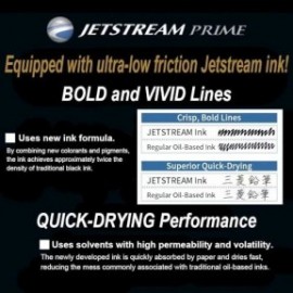 Uni Mitsubishi Pencil Multifunction Pen Jetstream Prime 3 ballpens  and 1 mechanical pencil 0.5 Dark Blue
