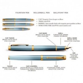 Parker IM Rituals Turquoise Green Fountain Pen