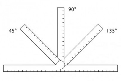 Makers Cabinet STRIA ruler