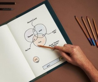 Paper Republic 2 x notebooks plain A4