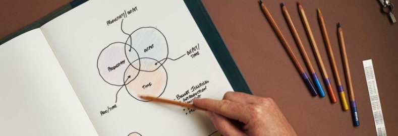 Paper Republic 2 x notebooks plain A4