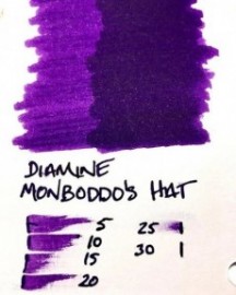 Diamine 80ml Monboddos Hat Fountain pen ink botlle