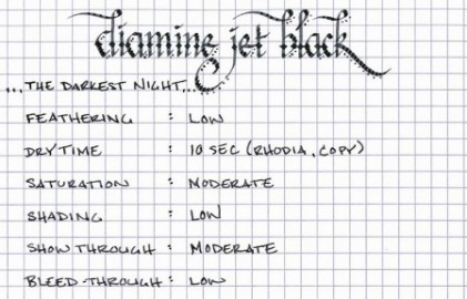 Diamine 80ml  Jet Black 001 Fountain pen ink bottle
