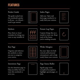 Leuchtturm 1917 Themebook Bullet Journal Edition 2 A5 Medium, Dotted, Turquoise