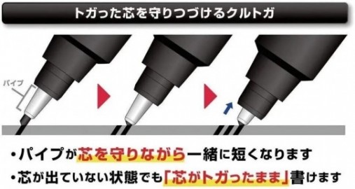 Uni Kuru Toga Gun Metallic 0.5mm Mechanical Pencil Black Japan mitsubishi M5 1017