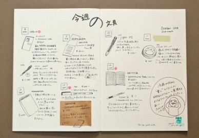 Kobeha Graphilo notebook A4 21 x 29,7 cm, with grid 4mm, 64 pages,  81,4gsm, 01-00224