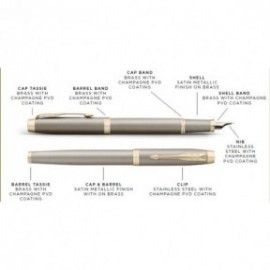 Parker IM Sandstone CHT Ballpen