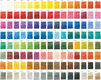Faber Castell watercolour pencil Albrecht Durer