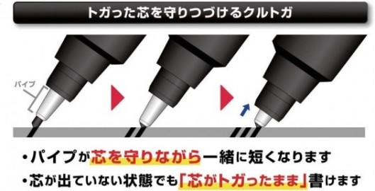 Uni Mitsubishi Mechanical pencil Kurutoga Standard  Pipe Slide Model Pink 0,5 mm, M5-450 1P.13