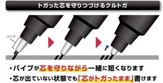 Uni Mitsubishi Mechanical pencil Kurutoga, Standard  Pipe Slide Model  blue 0,5 mm, M5-450 1P