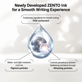 Uni Mitsubishi Zento 0.7mm ballpen, black ink, Umber UBN-ZSC-07.22