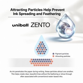 Uni Mitsubishi Zento 0.7mm ballpen, black ink, Umber UBN-ZSC-07.22