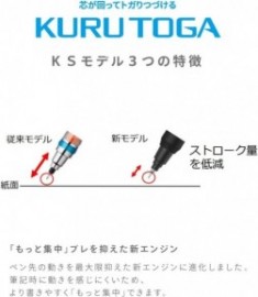 Mitsubishi Mechanical Pencil Kurutoga  KS 0.5mm Navy M5-KS1P.9
