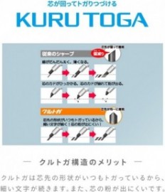 Mitsubishi Mechanical Pencil Kurutoga  KS 0.5mm Navy M5-KS1P.9