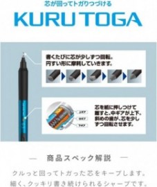 Mitsubishi Mechanical Pencil Kurutoga  KS 0.5mm Navy M5-KS1P.9