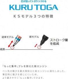 Mitsubishi Mechanical Pencil Kuru toga KS 0.5mm Black M5-KS1P.24