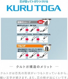 Mitsubishi Mechanical Pencil Kuru toga KS 0.5mm Black M5-KS1P.24