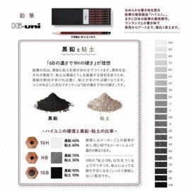 Uni Mitsubishi Hi-uni pencils set of 12 pcs